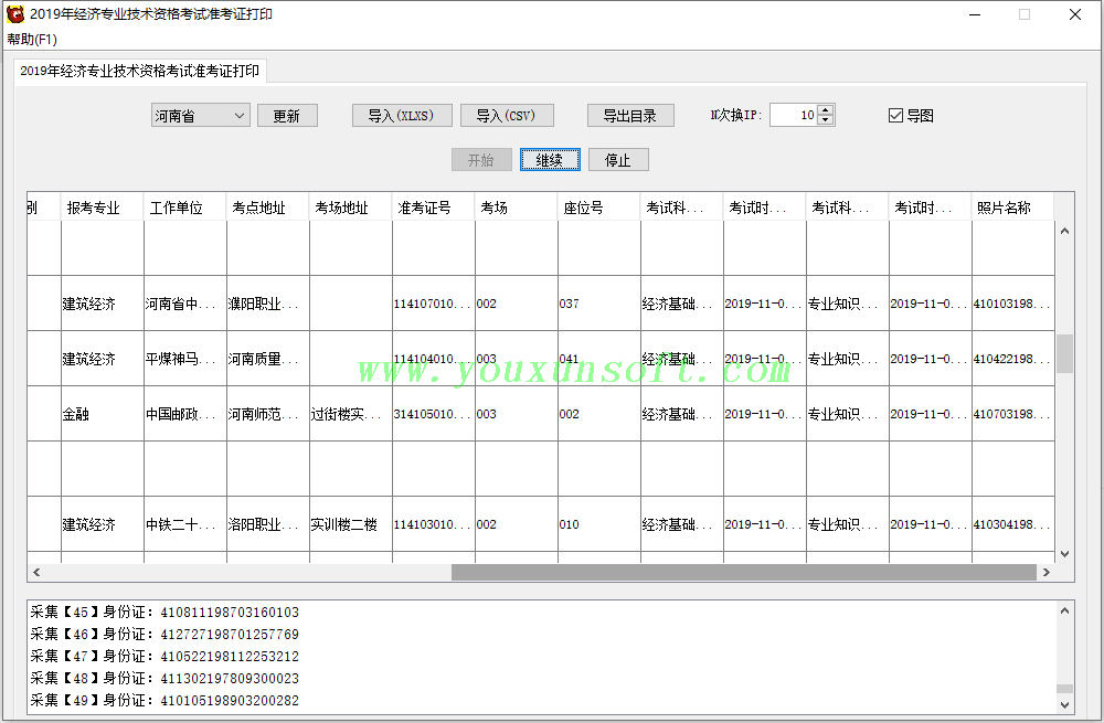 2019年经济专业技术资格考试准考证打印_2