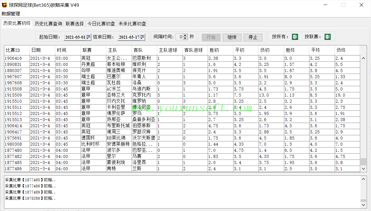 球探网足球(Bet365)欧赔采集 V49