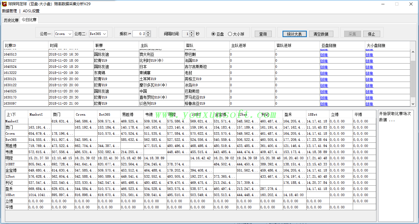 球探网足球(亚盘-大小盘)赔率数据采集分析V29