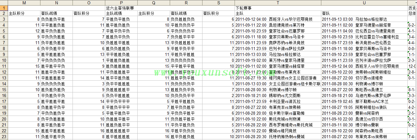 球探网足球赔率数据采集器V5-4