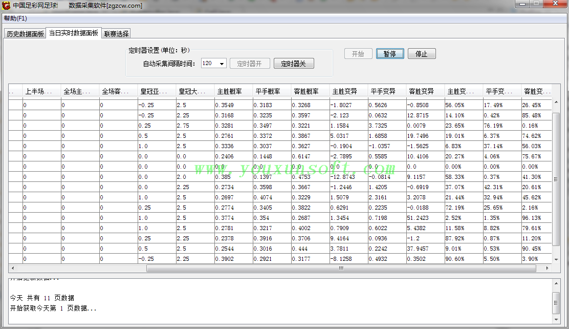 中国足彩网足球赔率数据采集软件-1