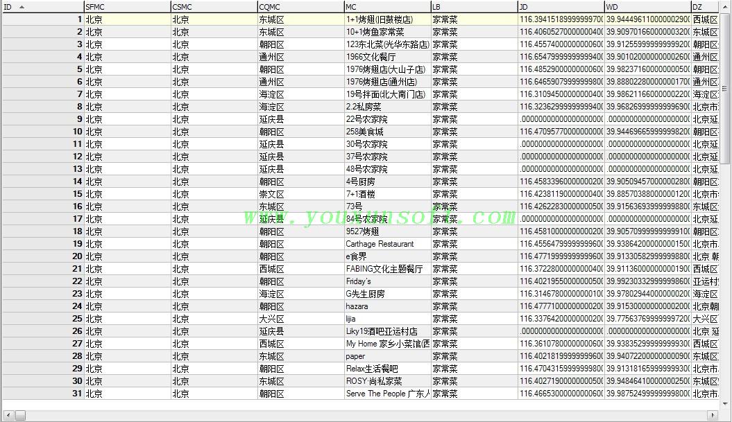 爱帮网分类商家信息采集器-4