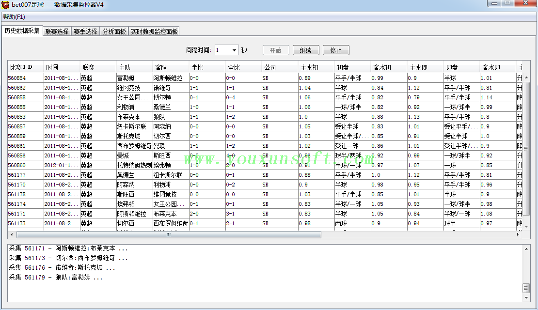 球探网足球赔率数据采集监控器V4