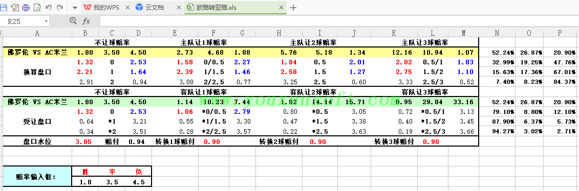 球探网足球欧赔转亚赔抓取采集V38_6