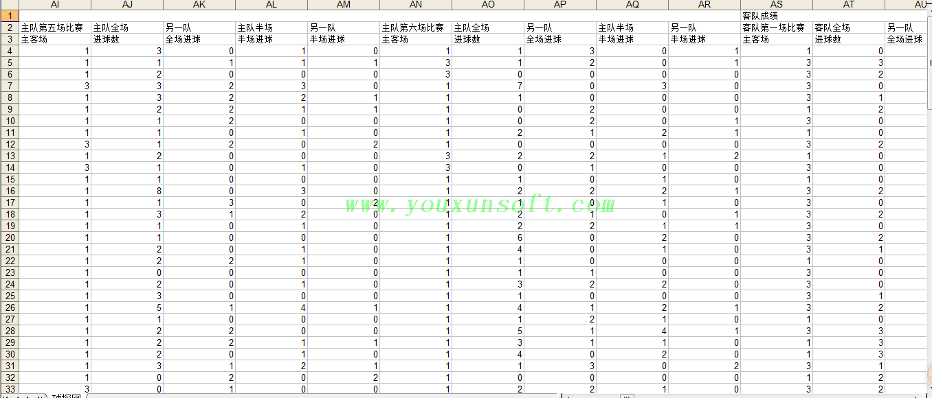 球探网足球赔率数据采集分析器V8-12