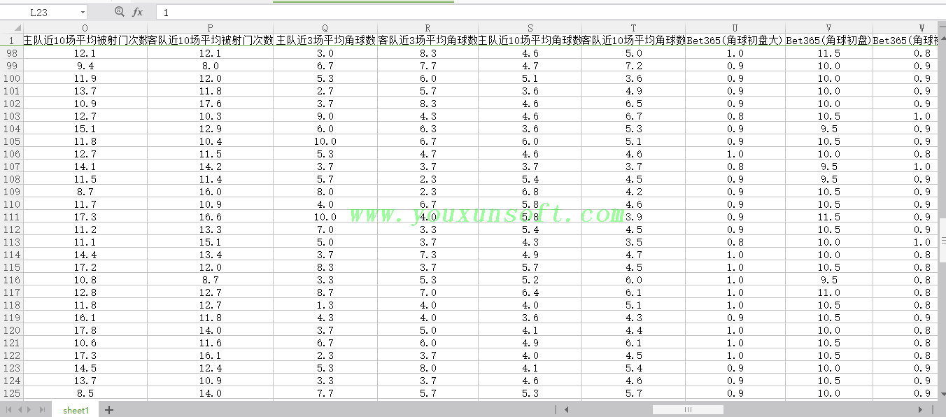 探网足球亚欧大赔率与角球赔率采集(Bet365)V36_6