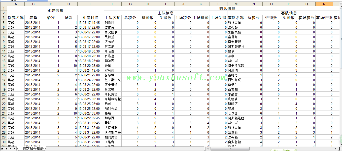 澳客足球赔率采集分析器V3-3