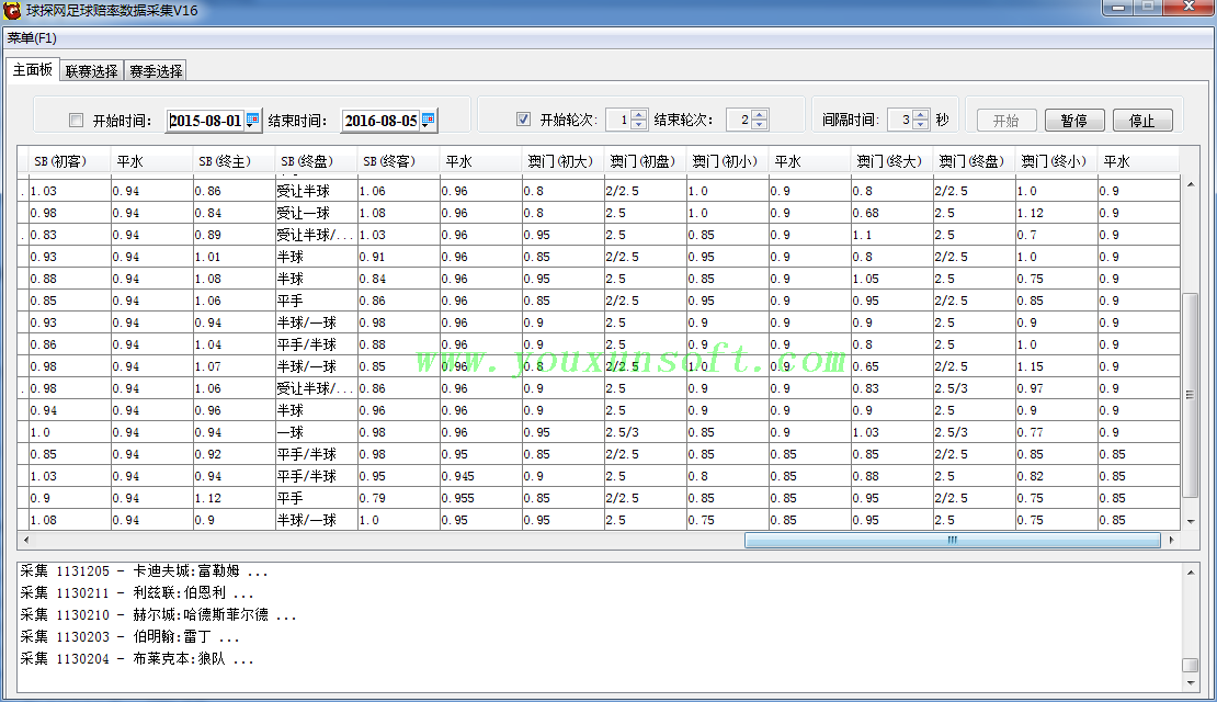 球探网足球赔率数据采集V16