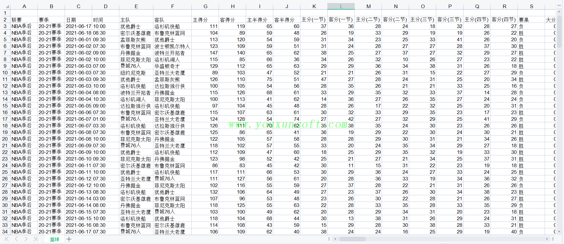 球探网篮球(总分盘_让分盘_欧赔)赔率数据采集V5