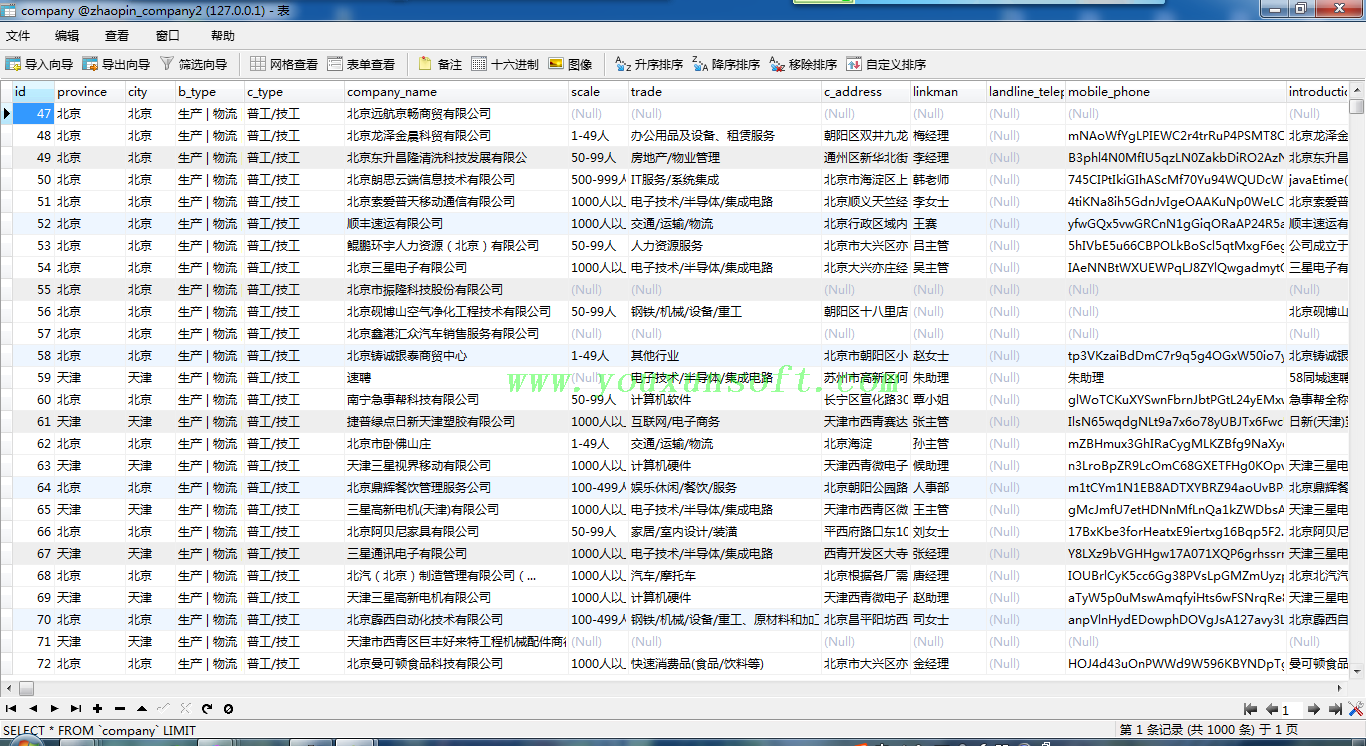 招聘企业采集_企业注册信息查询_20