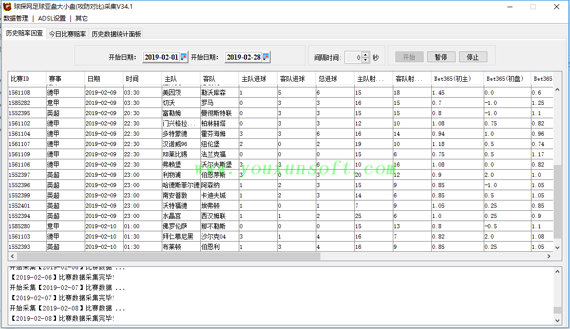 球探网足球亚盘大小盘(攻防对比)采集V34