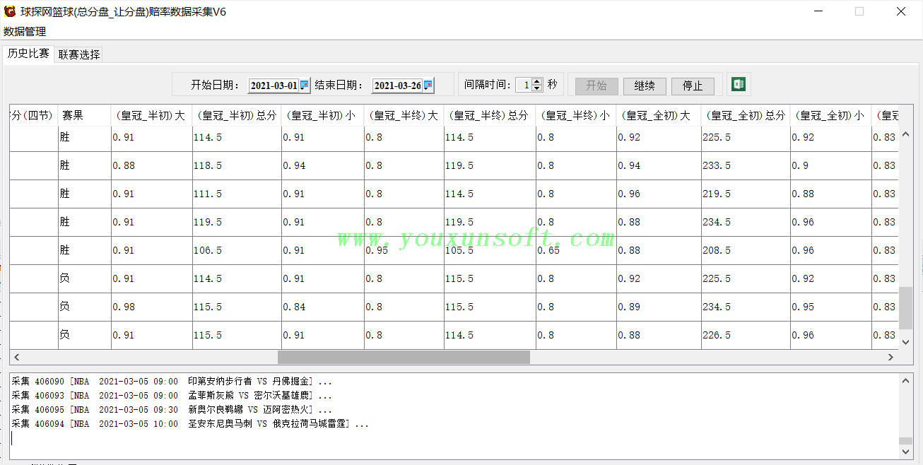 球探网篮球(总分盘_让分盘)赔率数据采集V6