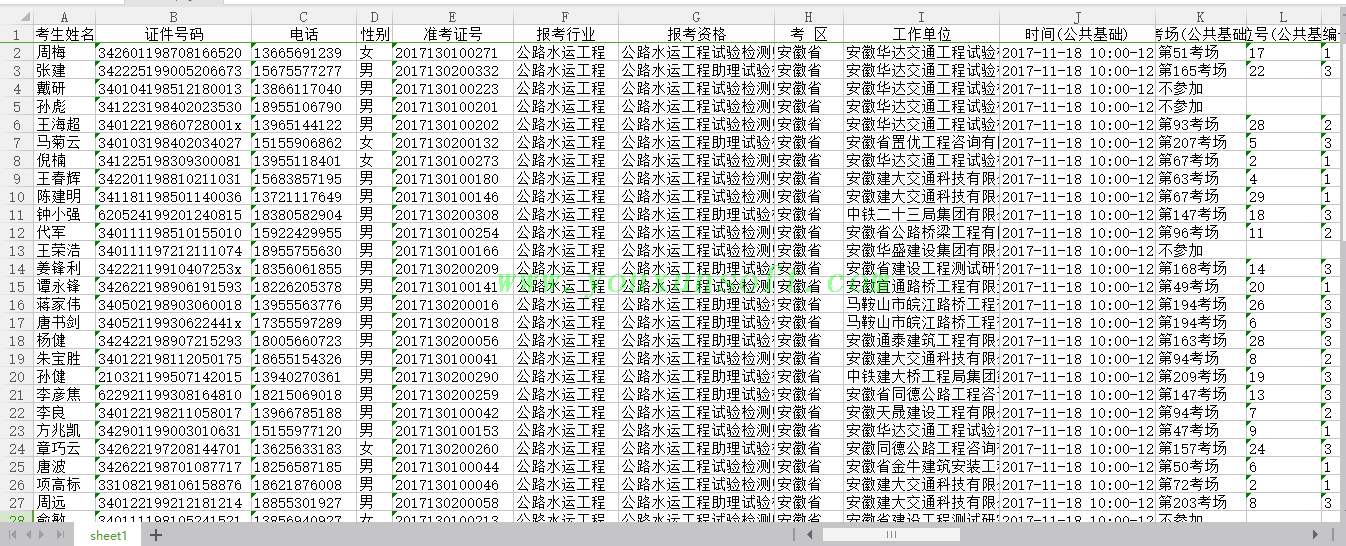 2018年公路水运工程试验检测专业技术人员职业资格准考证打印