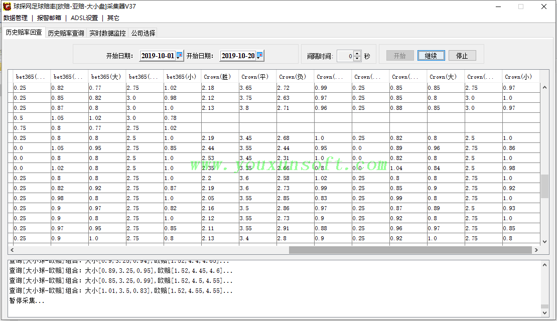  球探网足球赔率[欧赔-亚赔-大小盘]抓取采集器V37_3