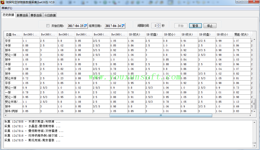 球探网足球赔率数据采集(bet365-SB大小盘)