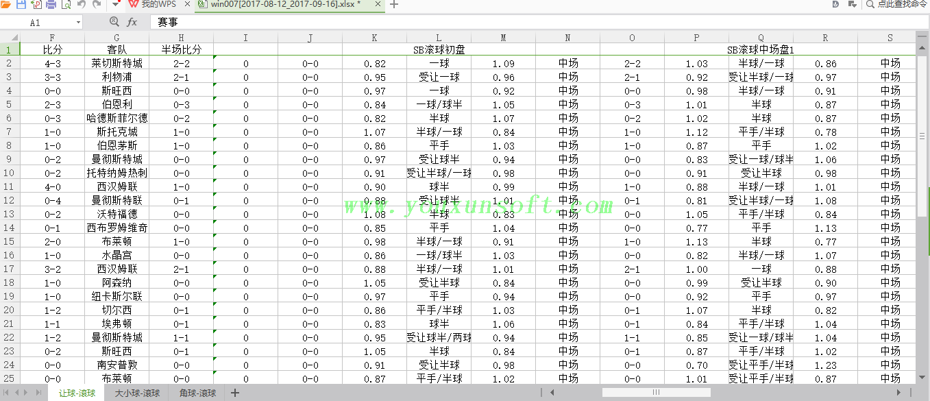 球探网足球赔率数据采集(bet365-SB大小盘)