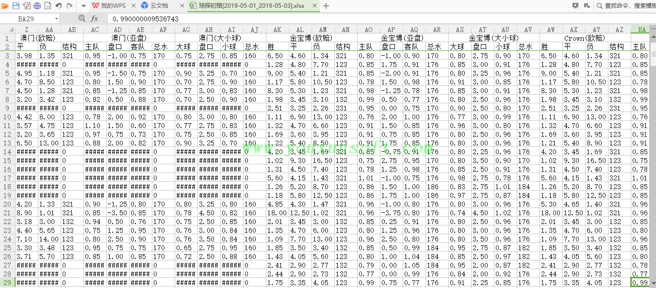  球探网足球赔率[欧赔-亚赔-大小盘]抓取采集器V37_9