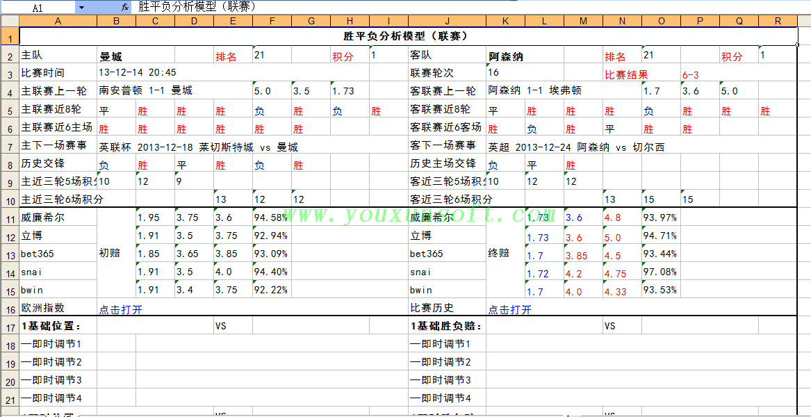 澳客网足球赔率采集器V2-4