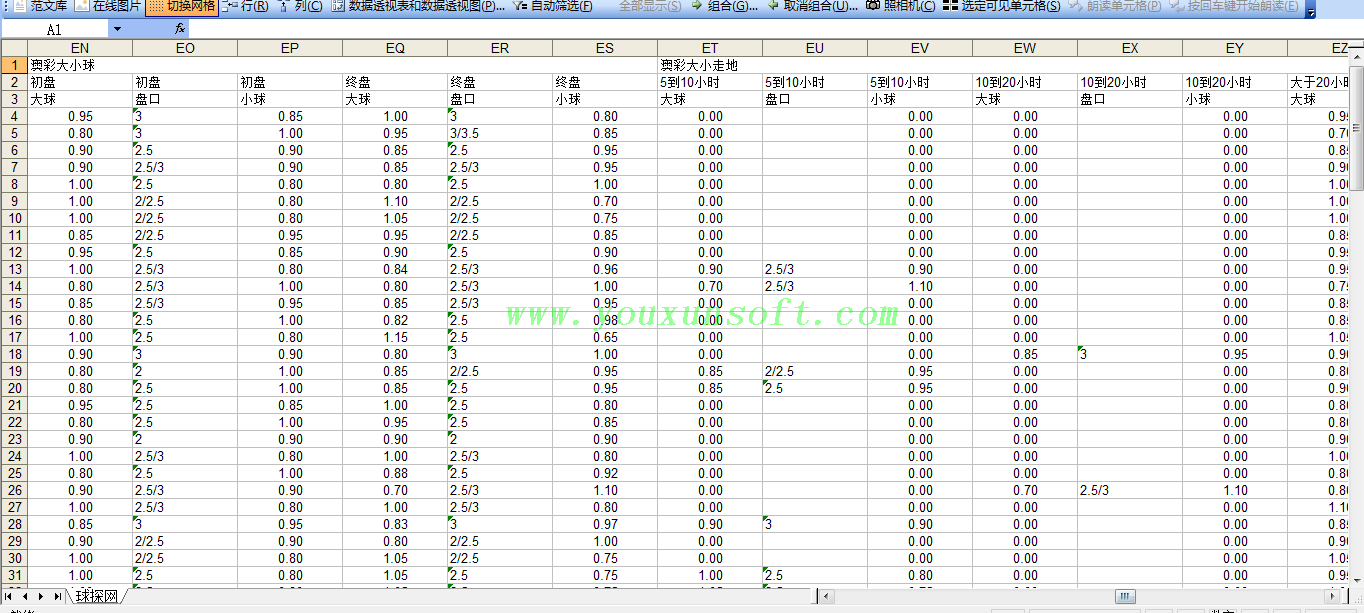 球探网足球赔率数据采集分析器V8-6