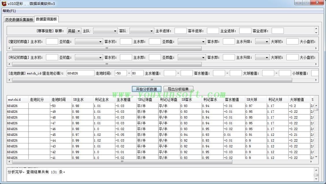 大赢家体育网足球赔率数据采集软件v3-1