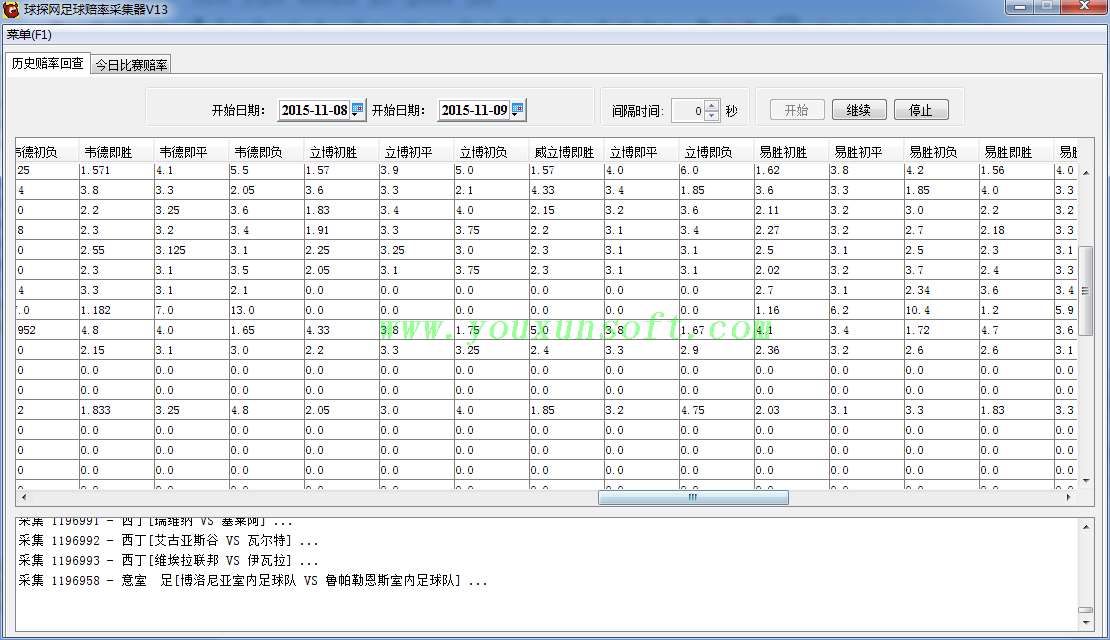 球探网足球赔率数据采集器V13-4