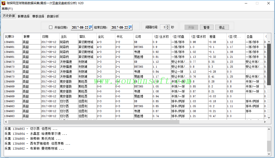 球探网足球赔率数据采集(最后一次亚盘变盘前后分析)V20