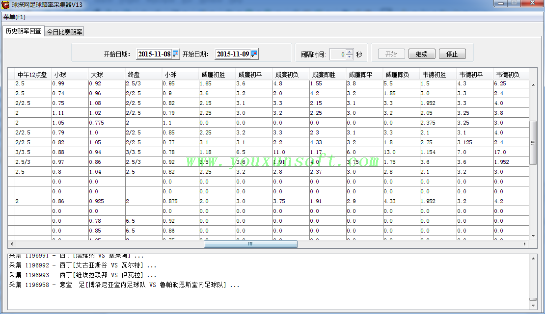 球探网足球赔率数据采集器V13-3