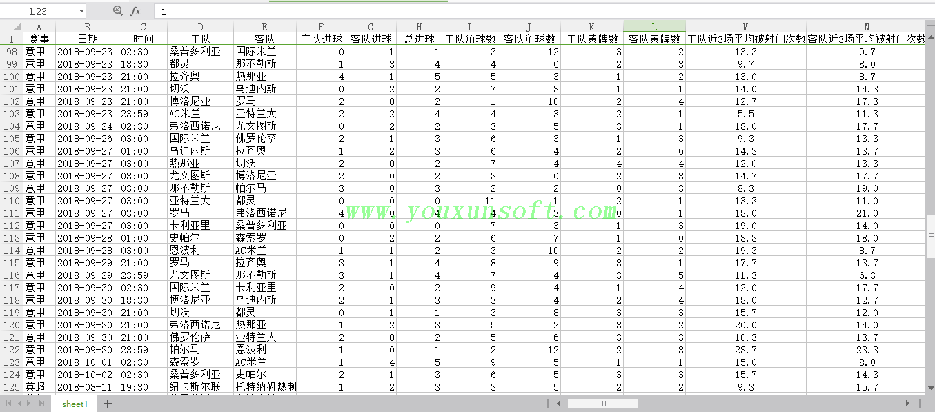 探网足球亚欧大赔率与角球赔率采集(Bet365)V36_5