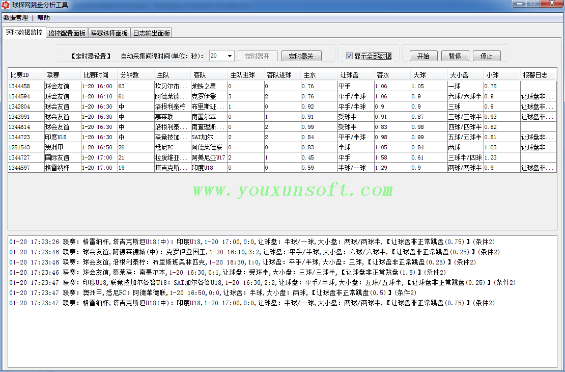 球探网跳盘分析工具