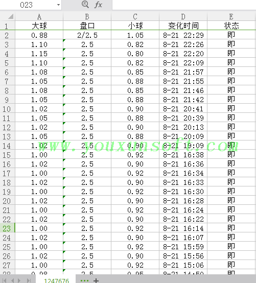 球探网足球赔率数据采集(bet365-SB大小盘)