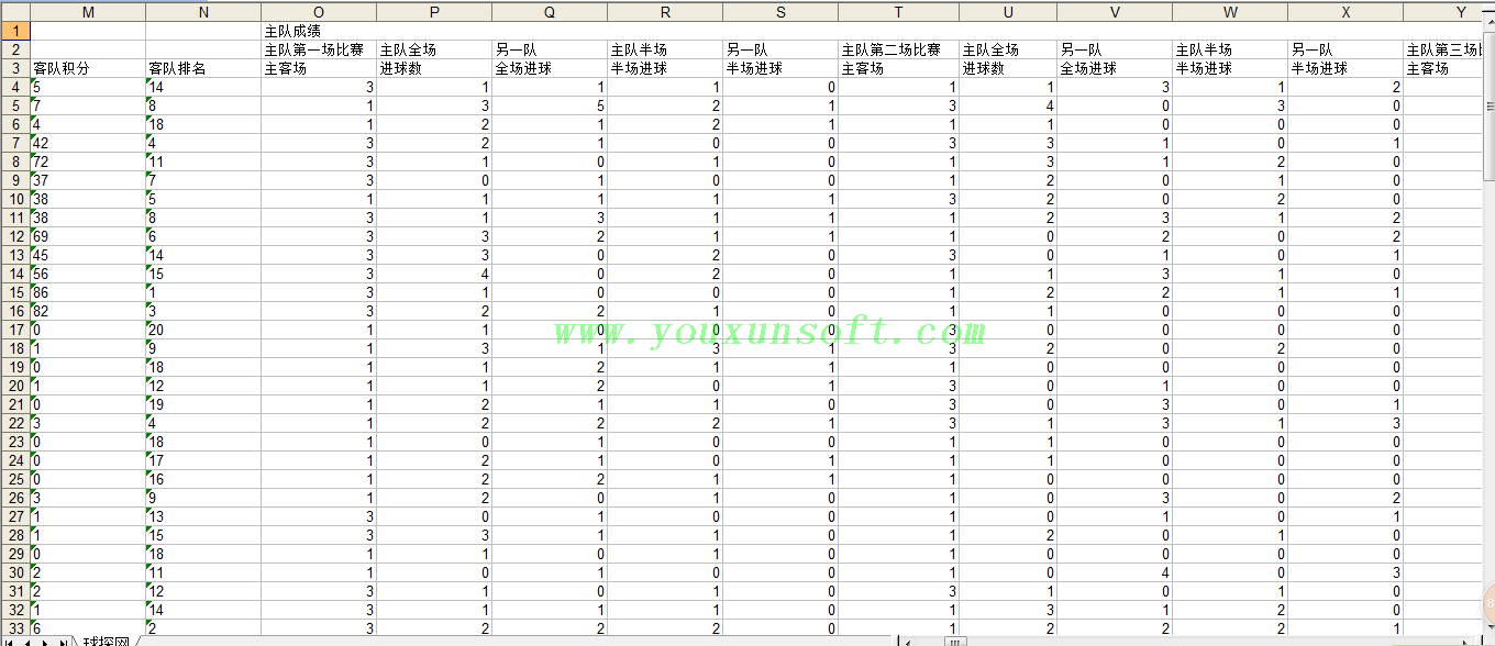 球探网足球赔率数据采集分析器V8-9