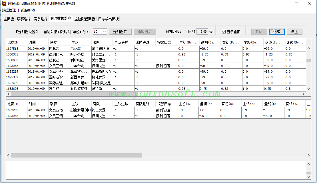 球探网足球(亚-欧-凯利指数)抓取采集V35_6