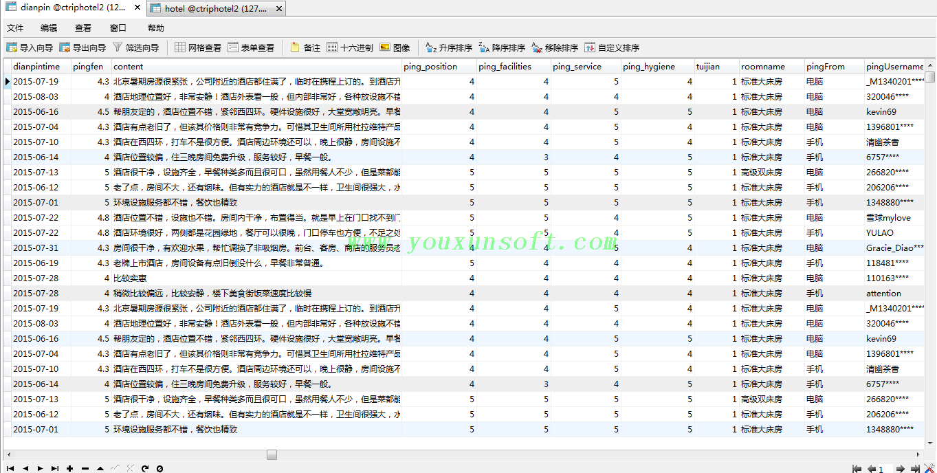 携程网国内酒店信息采集软件V4-4