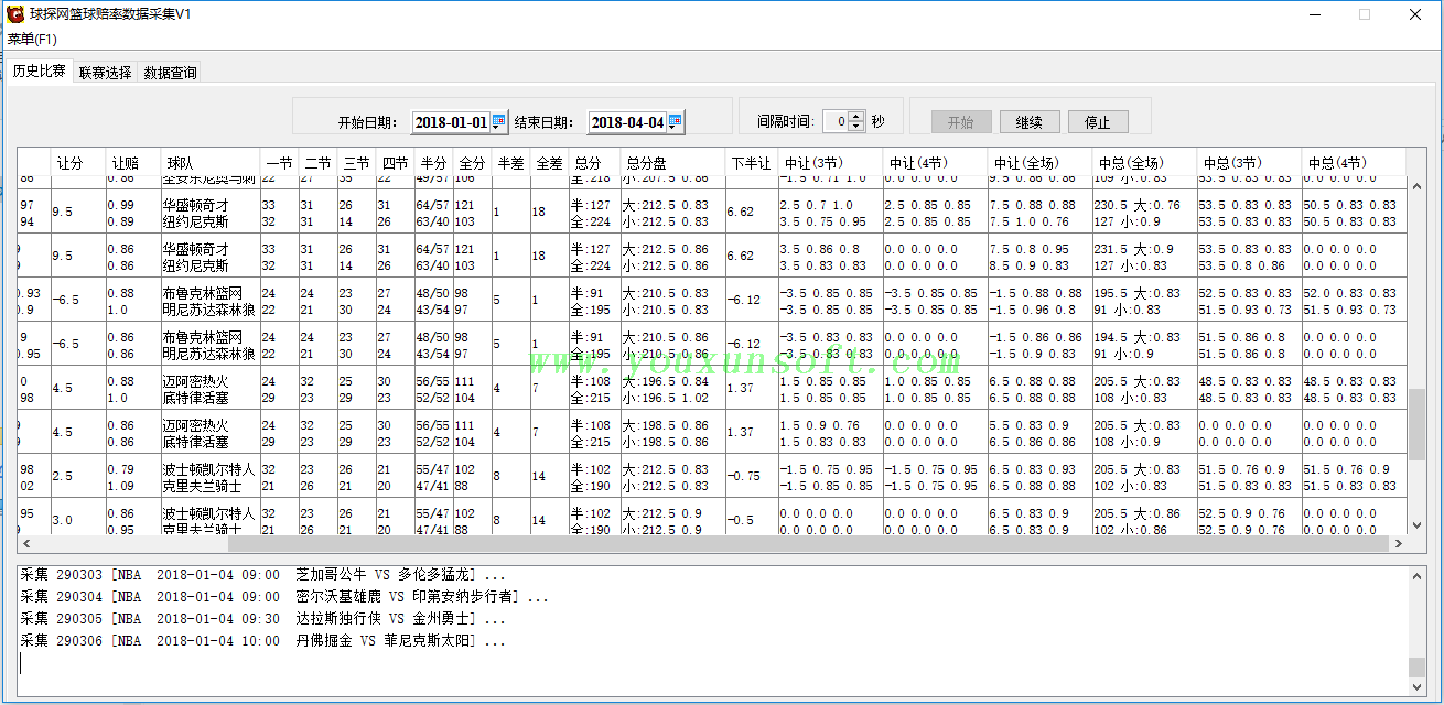 球探网篮球赔率数据采集V1