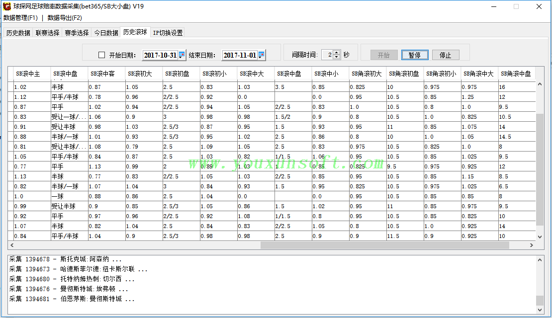 球探网足球赔率数据采集(bet365-SB大小盘)