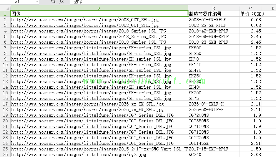 mouser电子元器件采集软件V6