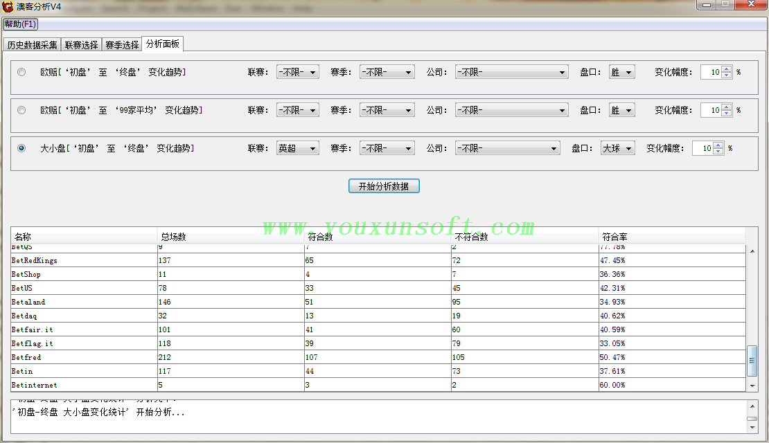 澳客足球赔率数据采集分析器V4-3