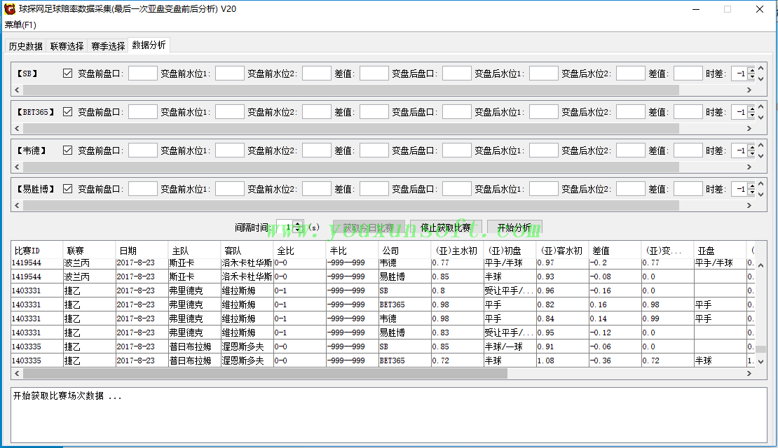 球探网足球赔率数据采集(最后一次亚盘变盘前后分析)V20