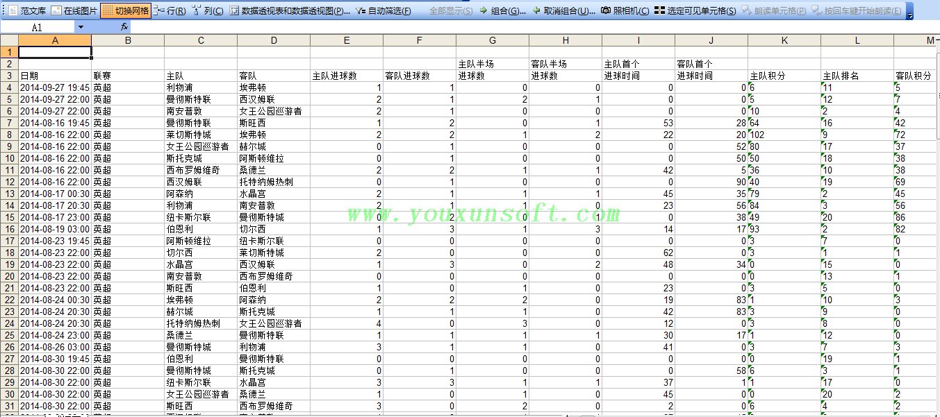 球探网足球赔率数据采集分析器V8-4