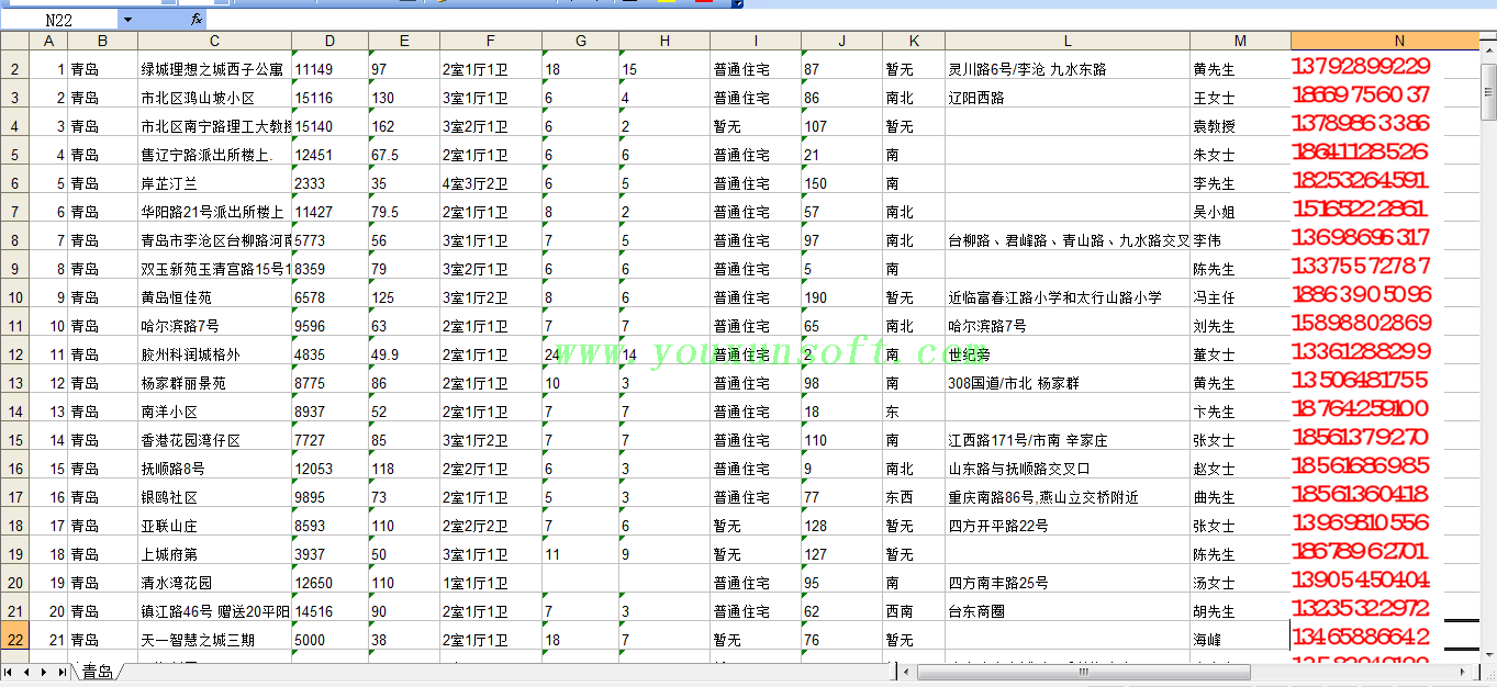 58同城_赶集网二手房(个人)_数据采集器V1-4