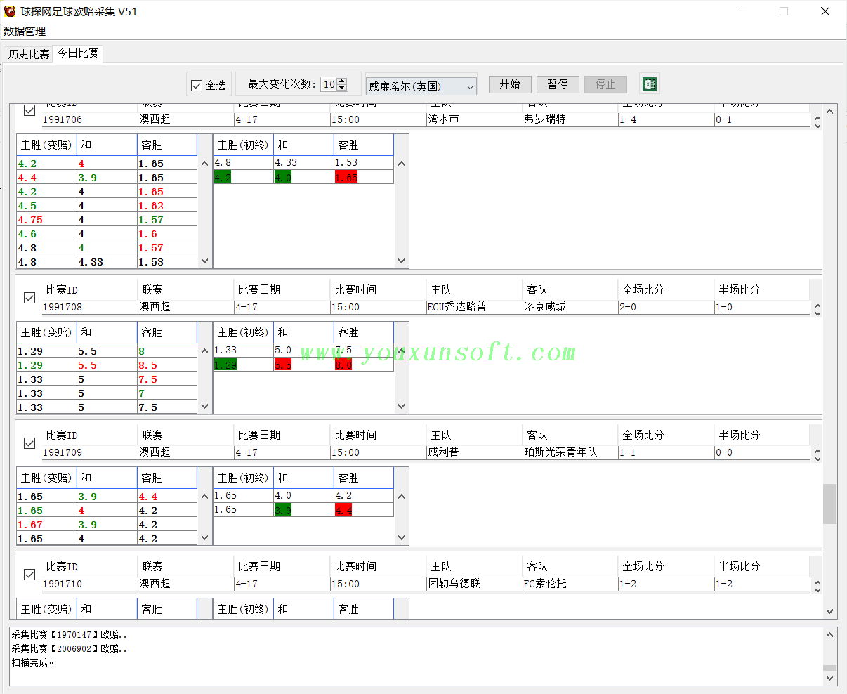 球探网足球欧赔采集V51
