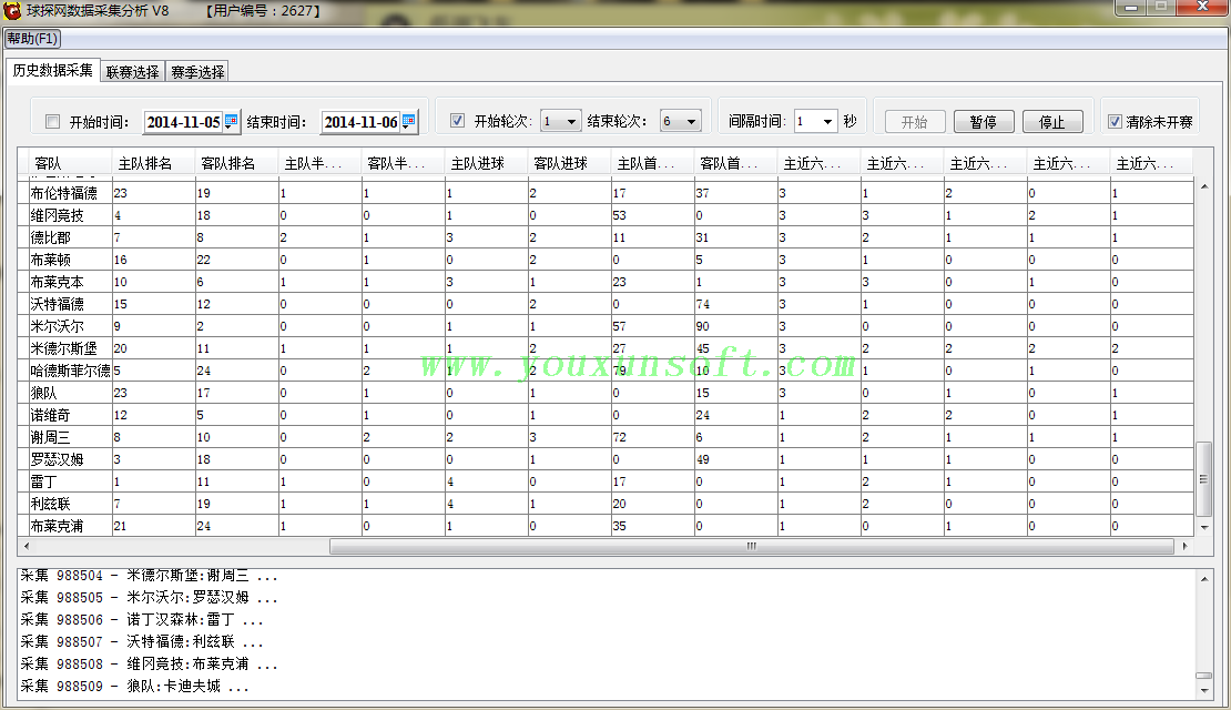 球探网足球赔率数据采集分析器V8-3