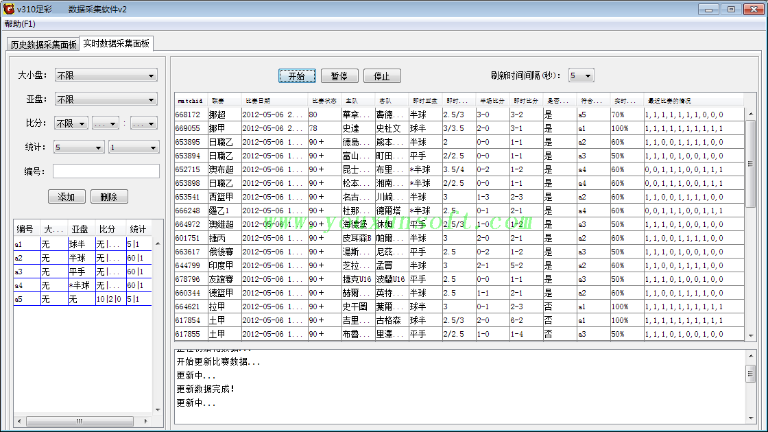 大赢家足球赔率数据采集软件V2-1