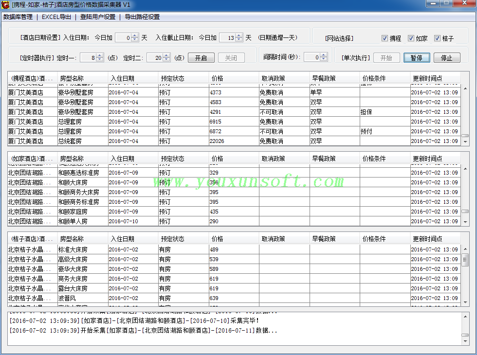 携程如家桔子酒店价格采集监控软件-数据采集主界面