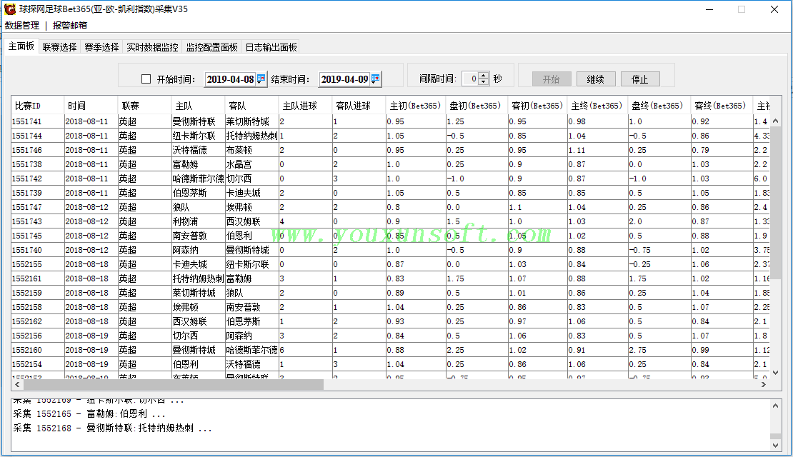 球探网足球(亚-欧-凯利指数)抓取采集V35_1