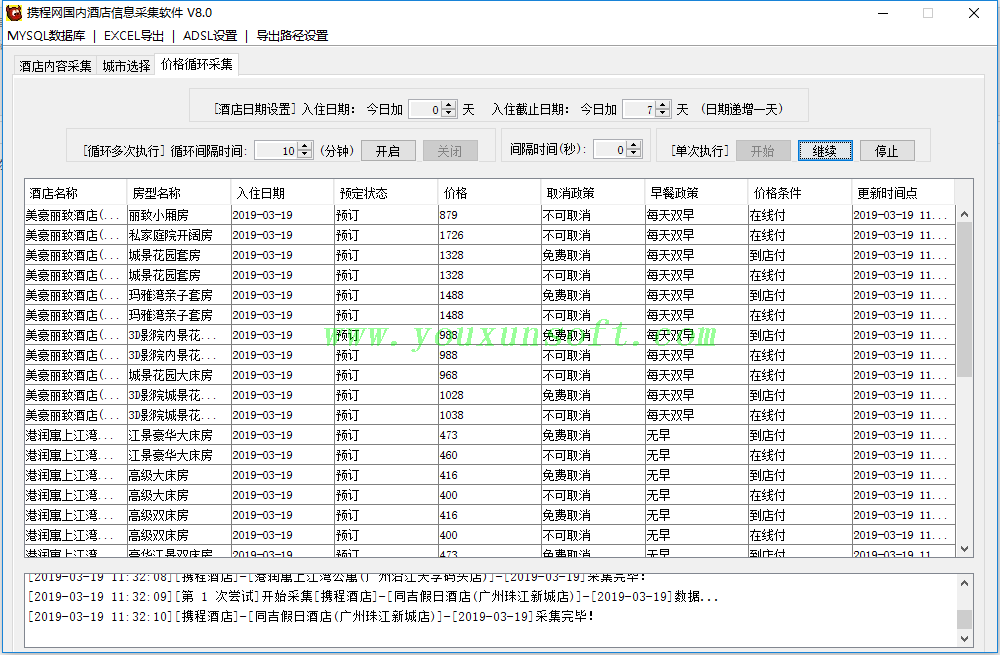 携程网国内酒店信息采集抓取软件V8.0_5