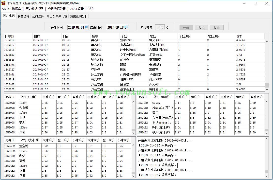 球探网足球(亚盘-欧赔-大小球)赔率数据抓取采集分析V42_1