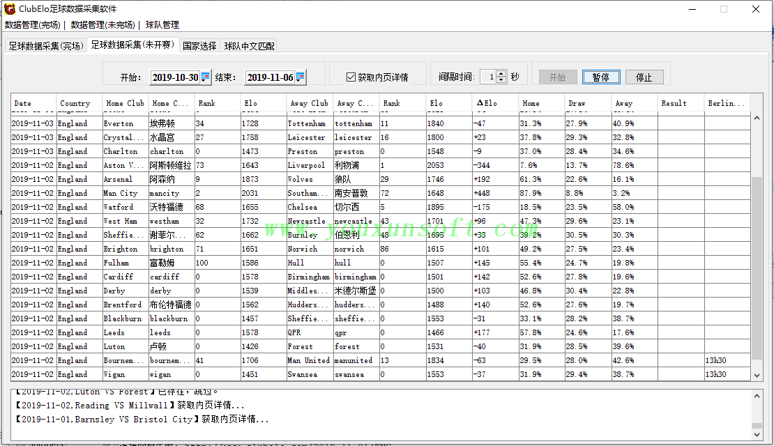 ClubElo足球数据采集抓取软件_2