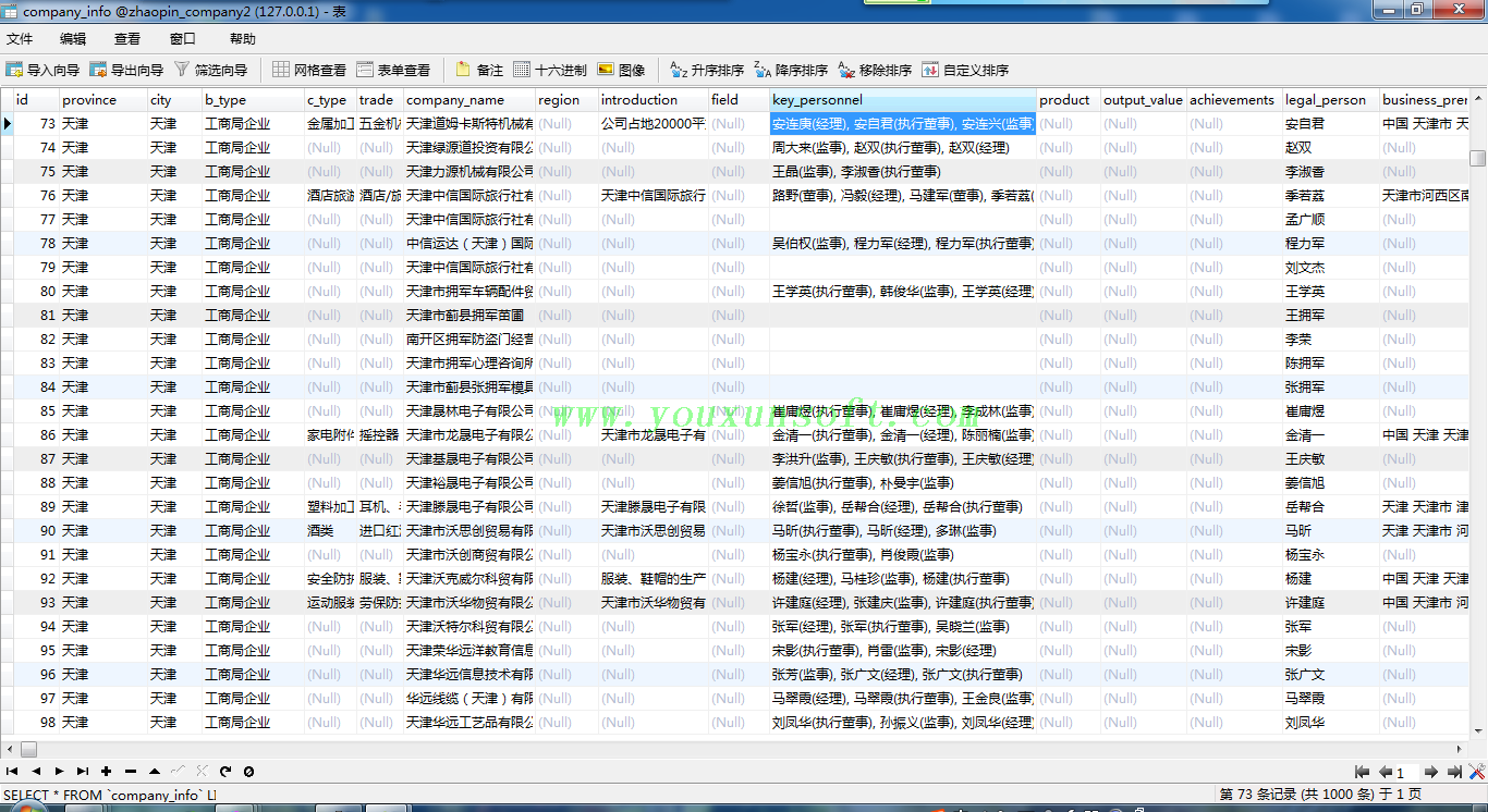 招聘企业采集_企业注册信息查询_23