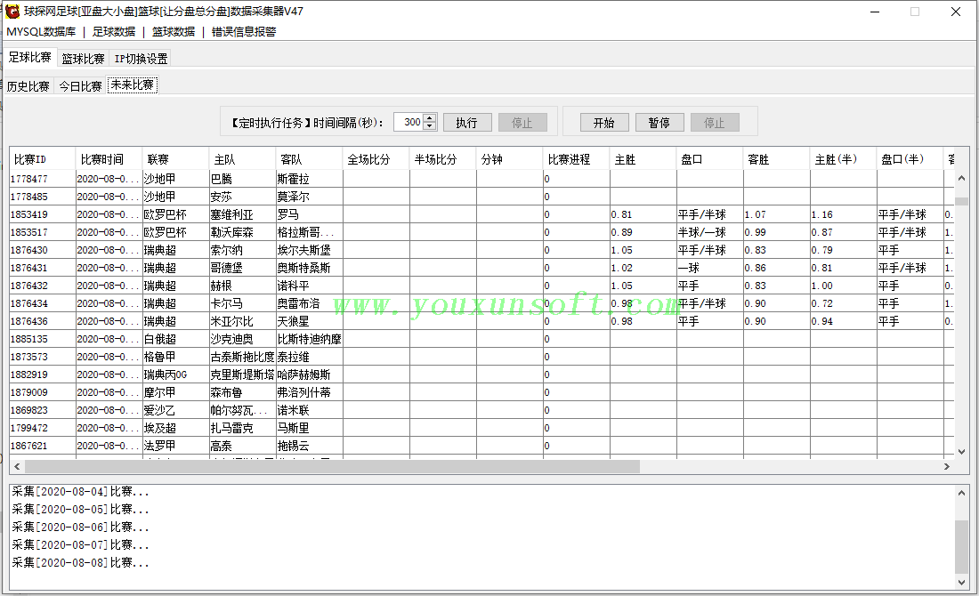 球探网足球[亚盘大小盘]篮球[让分盘总分盘]数据抓取采集器V47_3